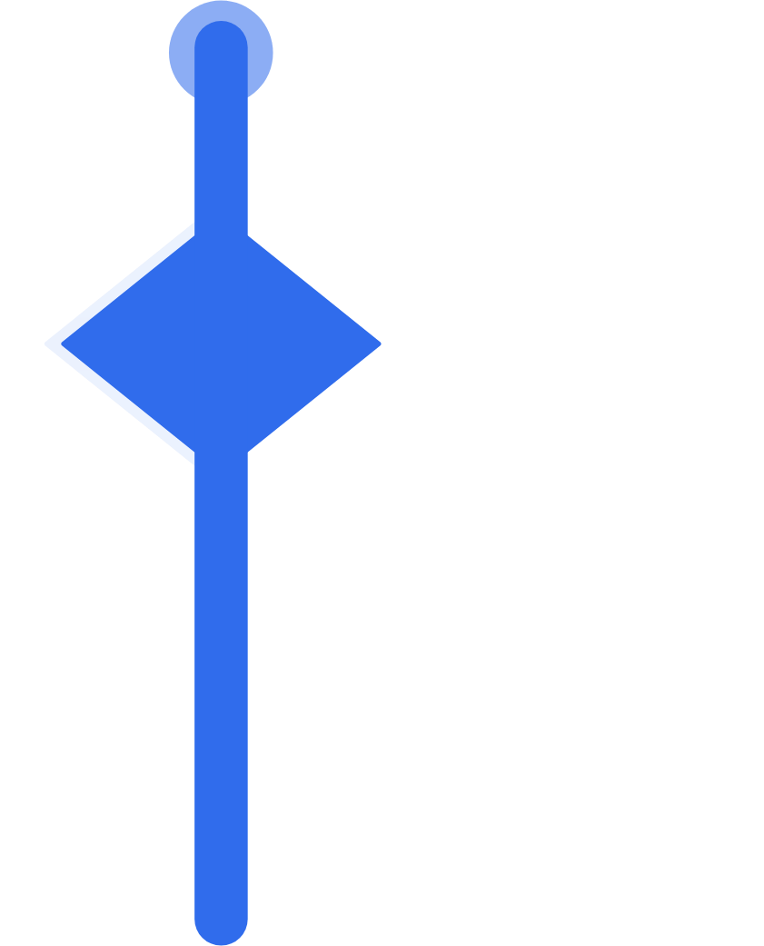 I3 Plus logo